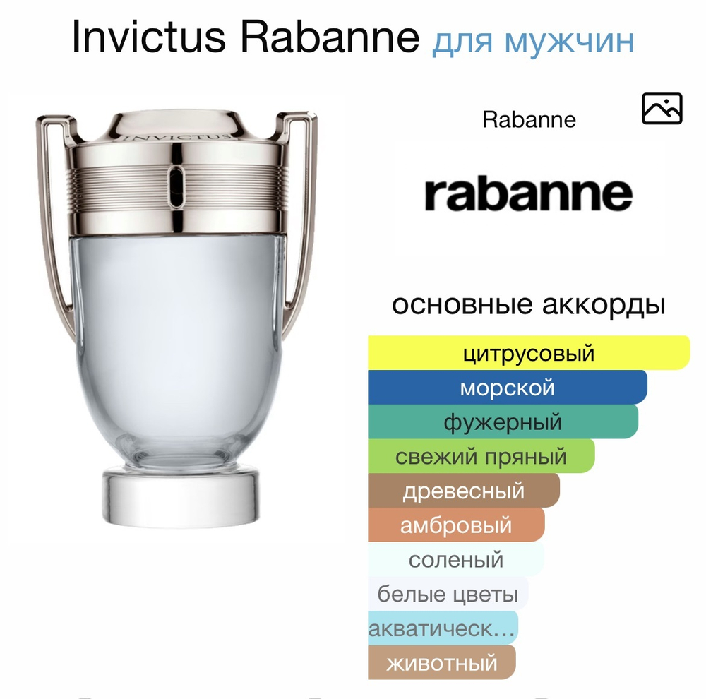 Invictus Rabanne