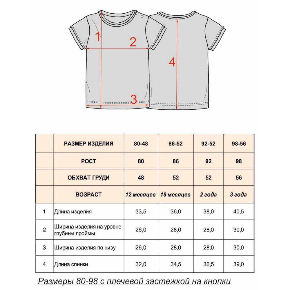 Футболка для мальчика с картой мира KOGANKIDS