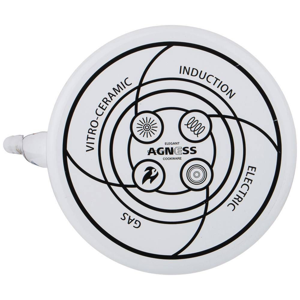 ЧАЙНИК AGNESS ЭМАЛИРОВАННЫЙ СЕРИЯ "ВИВЬЕН" 4 Л