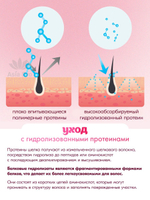 Уходовый шампунь-парфюм для всей семьи, 1500мл