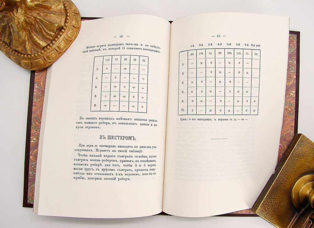 "Коммерческие игры. Винт (Во всех видах)" М. Шевляковский. Подарочное исполнение