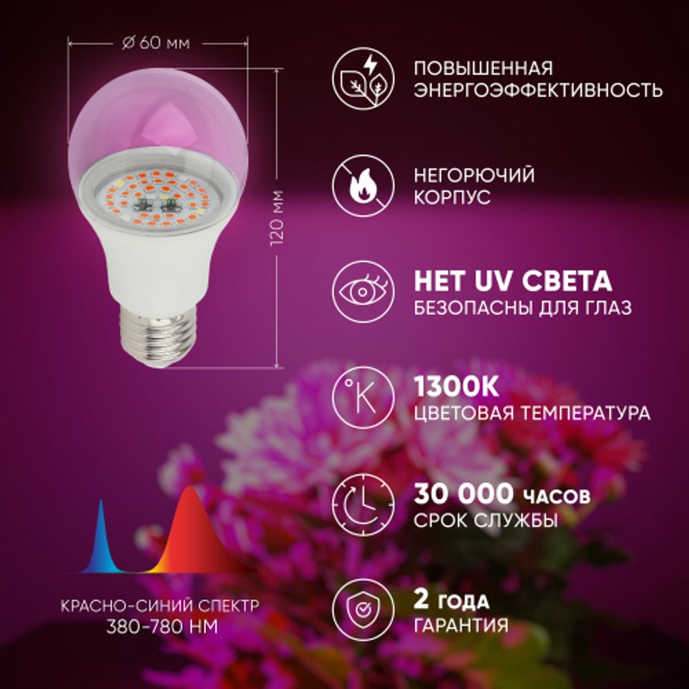 Фитолампа для растений светодиодная ЭРА FITO-14W-RB-E27 красно-синего спектра 14 Вт Е27