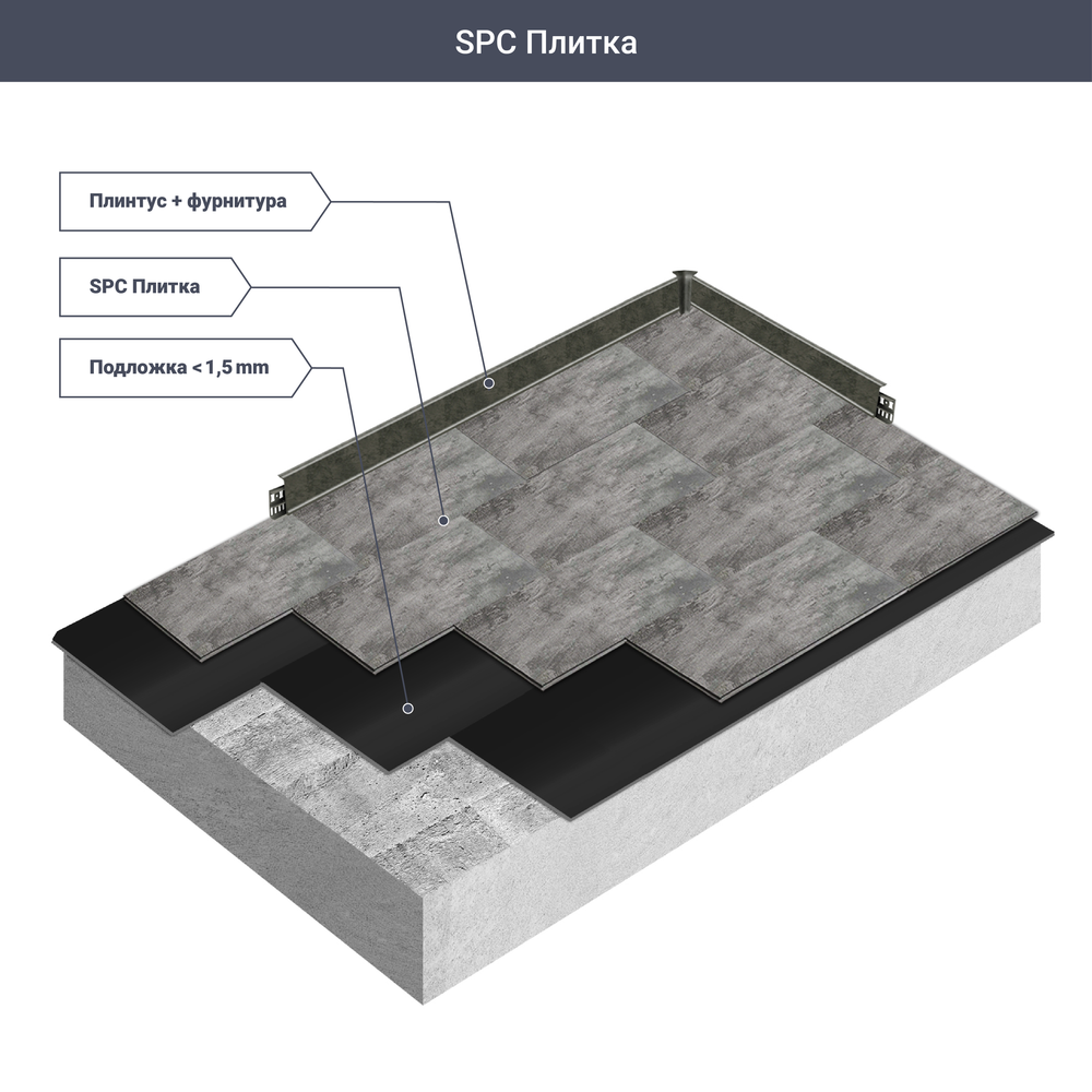 SPC плитка Floorwood Дуб Мигрос 43 класс толщина 5 мм 1.7568 м²