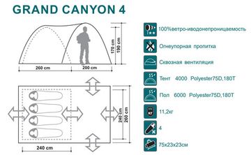 Палатка Canadian Camper GRAND CANYON 4, цвет forest
