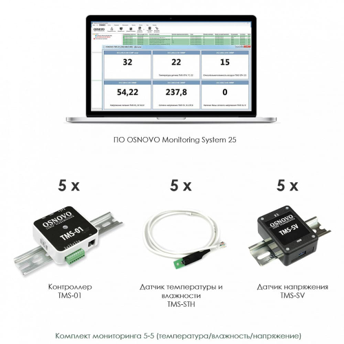 Osnovo Комплект мониторинга 5-5 Сетевое оборудование