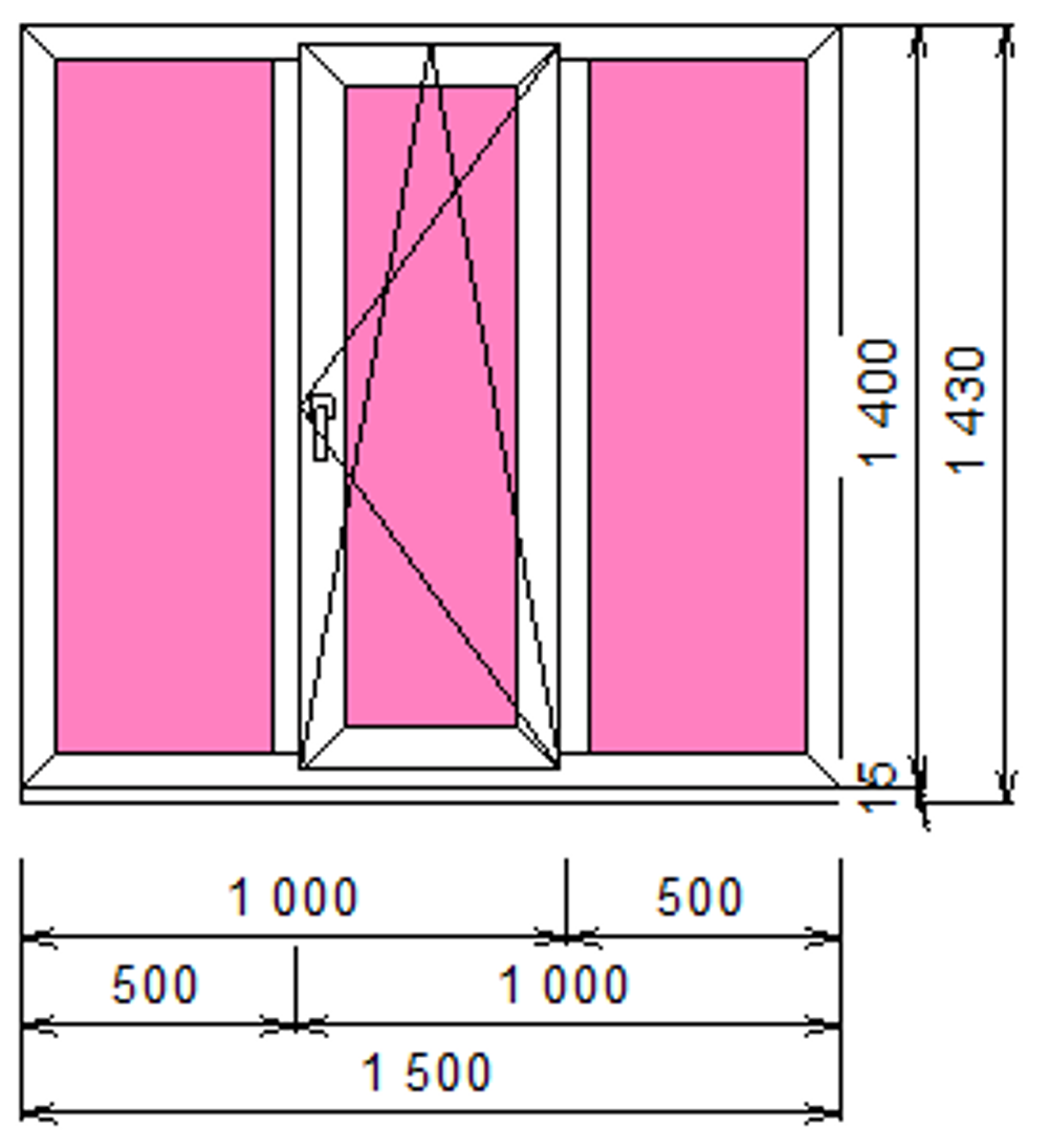 Пластиковое окно 1400 х 1500 ТермА Эко