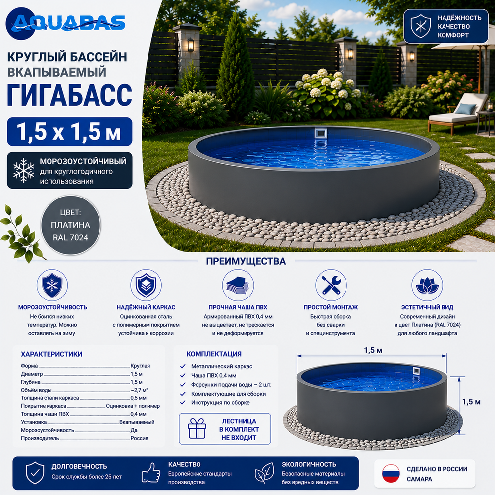Круглый бассейн ГИГАБАСС 1,5 х 1,5 м вкапываемый Платина RAL 7024 морозоустойчивый