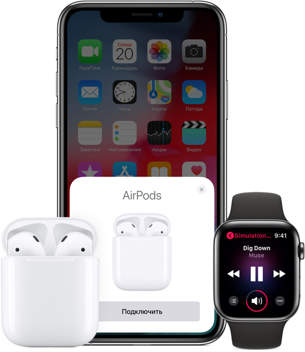 Беспроводные наушники Apple AirPods 2