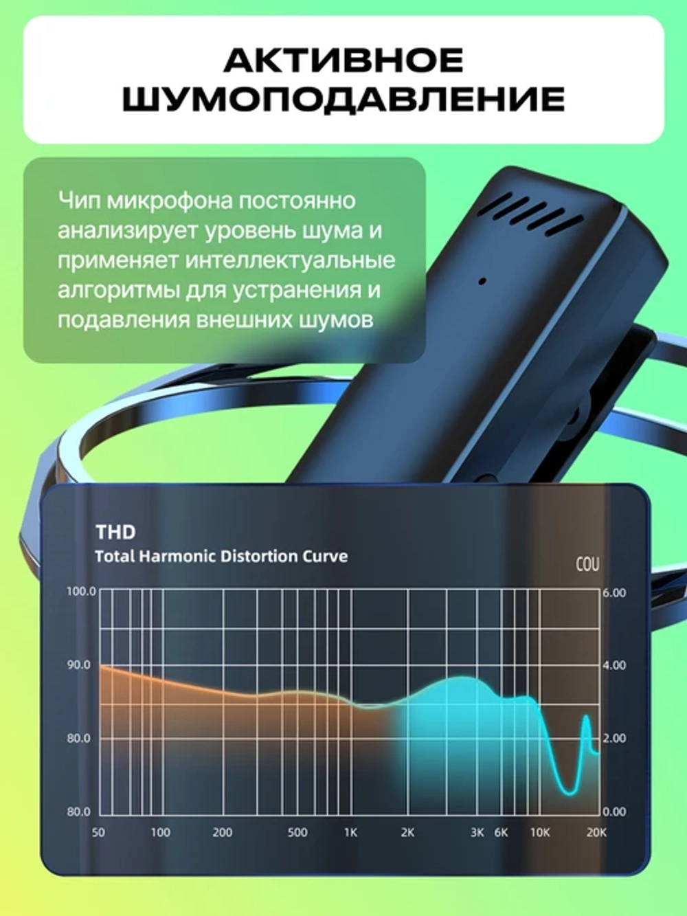 Микрофон Raylab RL-WM13 беспроводной петличный для Lightning