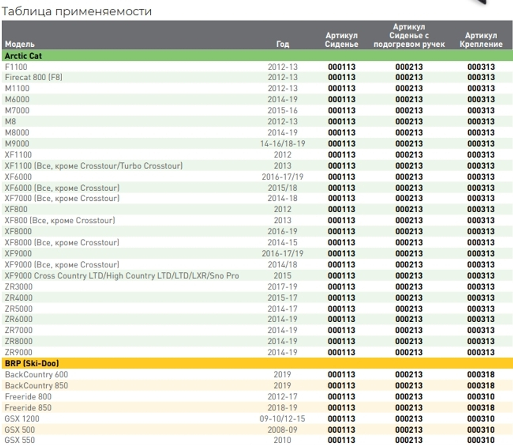 Сиденье KIMPEX для снегохода