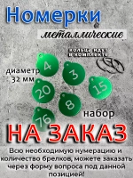 Номерки на ключи, металл