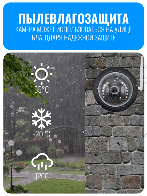 Камера видеонаблюдения Smart Aura, Wi-Fi/Ethernet, купольная, уличная