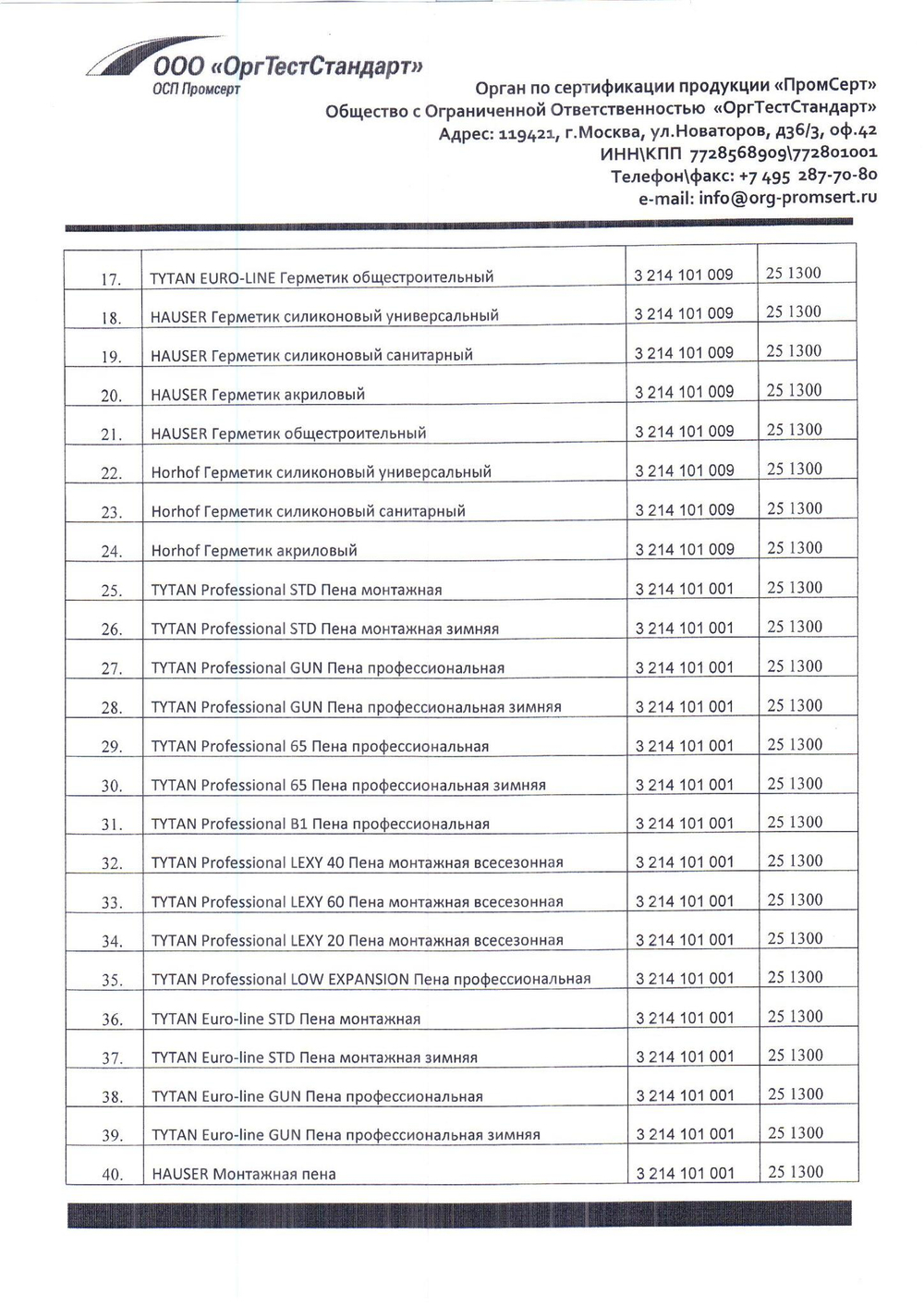 Акрил белый 310 мл TYTAN