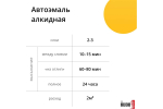 Эмаль алкидная ВАЗ Kudo 1035 Золотисто-жёлтая (520мл) аэрозоль