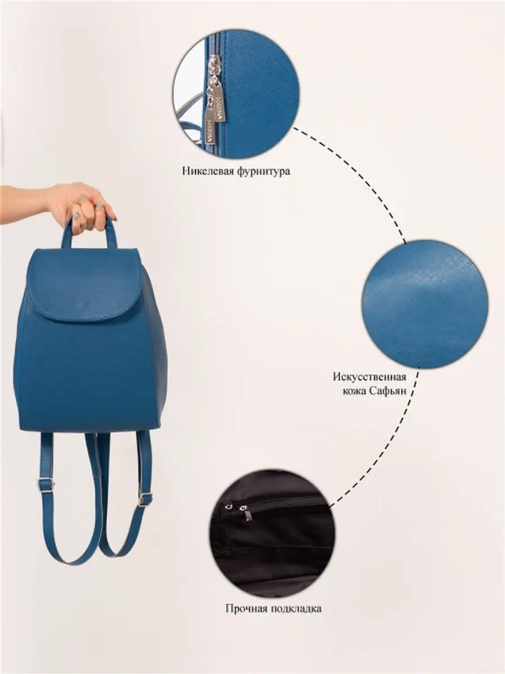 Рюкзак женский городской для мамы женщин