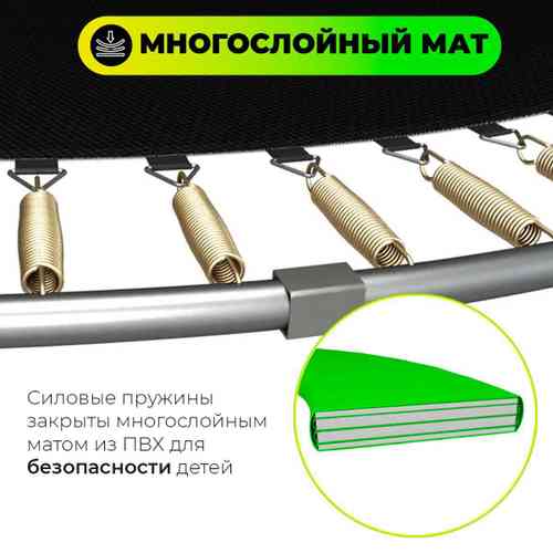 Батут с сеткой, диаметр 5 фт