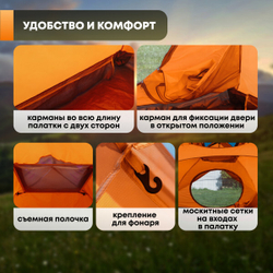 Палатка "Ай-Петри-4"
