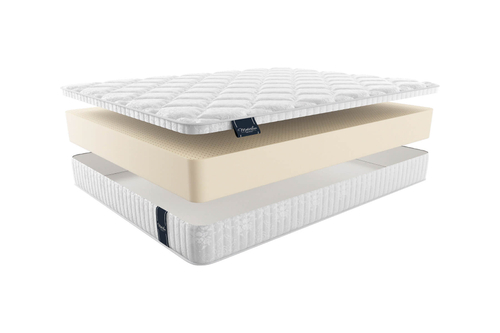 Матрас ecoline ЭКОЛАЙН