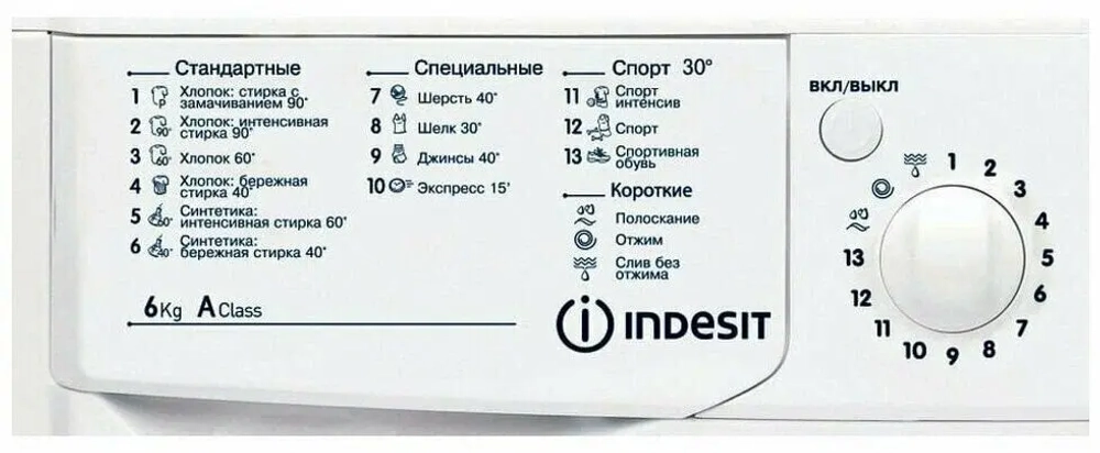 Стиральная машина Indesit IWSE 6105 L