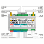Отопительный контроллер Zont H1500+ PRO