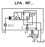 LFA25RF-7X/ - Крышка для логического клапана, типоразмер Ду25 функционал - RF = крышка со встроенным седельным распределителем с пружинным возвратом, три выхода Z1, X и Y, внешний канал X - нет, уплотнение NBR