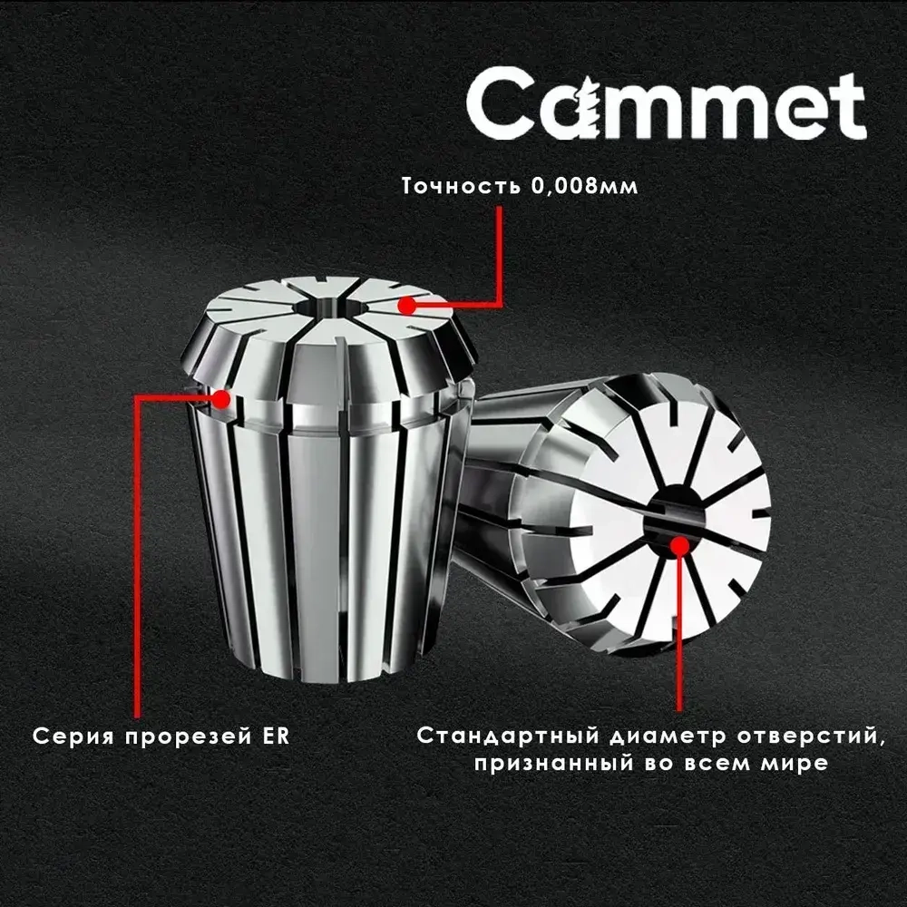 Цанга ER20*D4-3мм
