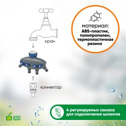 GWCG12-065 GREEN APPLE Распределитель четырехканальный, пластик