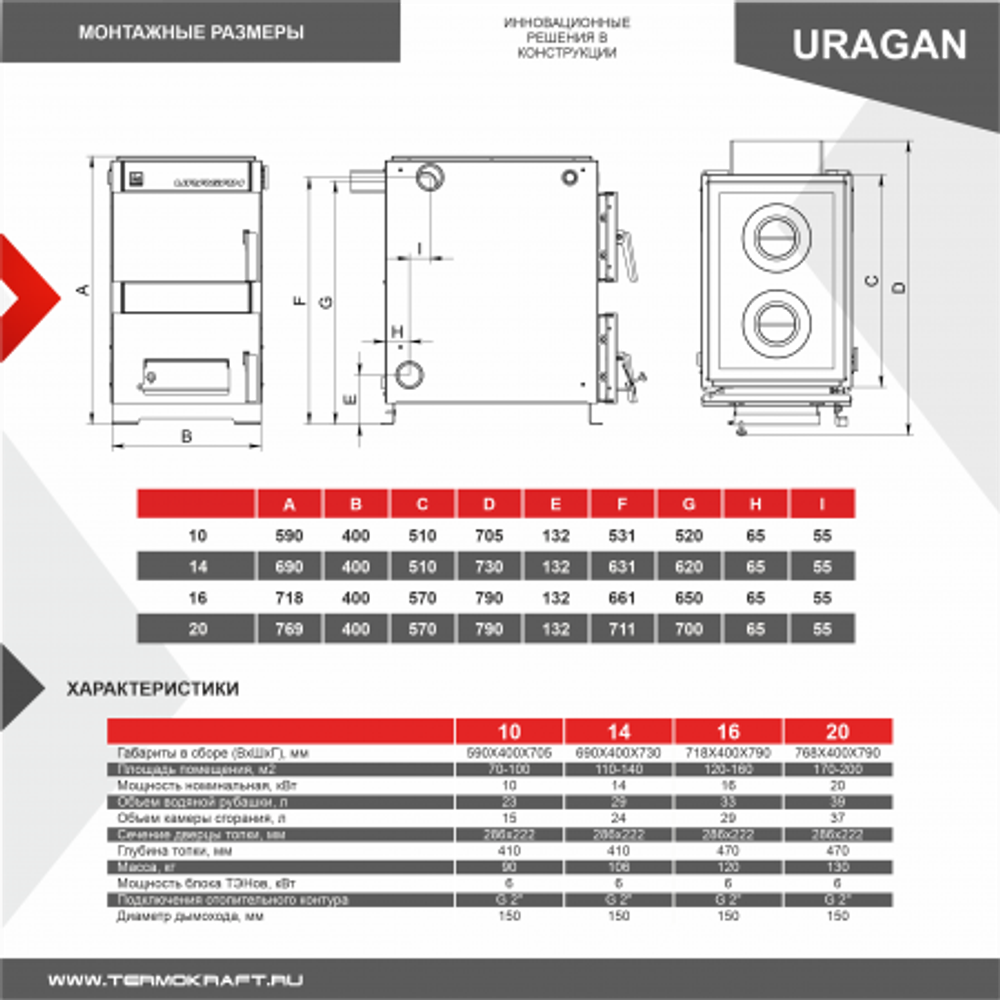 Котел твердотопливный отопительный URAGAN (Ураган) 10 кВт с варочной поверхностью