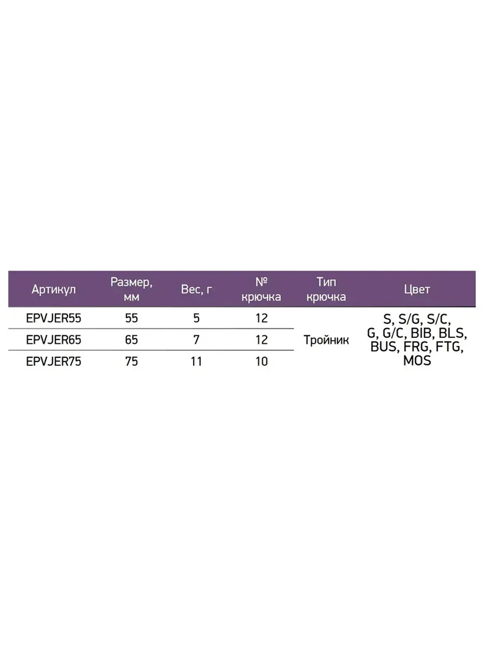 Блесна для рыбалки ECOPRO Era