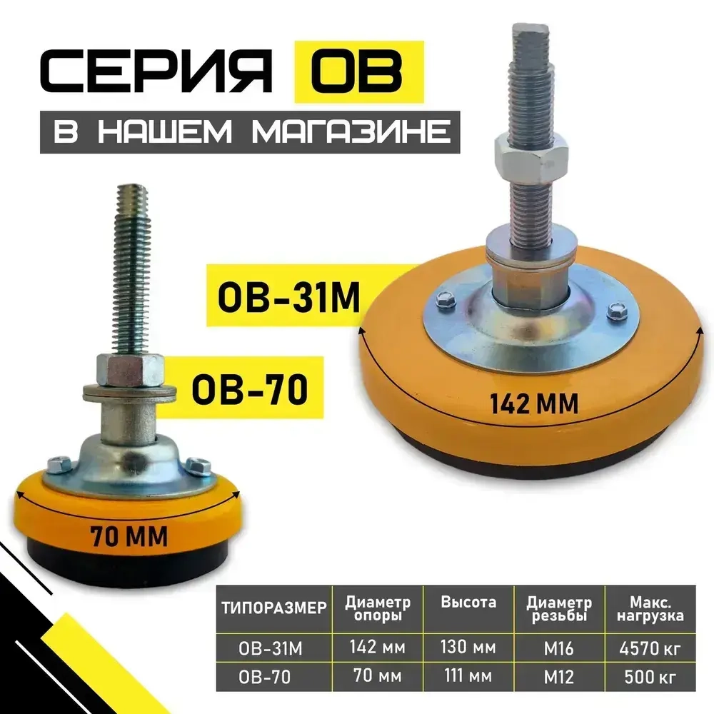 Компактная виброизолирующая опора РОСВИБРОПРОМ для нейтрализации шума, колебаний и вибрации станков, насосов и другого промышленного оборудования