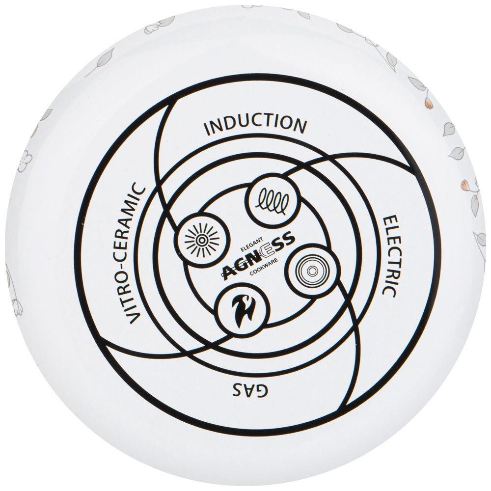 КАСТРЮЛЯ ЭМАЛИРОВАННАЯ AGNESS СО СТЕКЛЯННОЙ КРЫШКОЙ СЕРИЯ "ДВОРЦОВЫЙ ПАРК" 3.6 Л, 22*13 СМ
