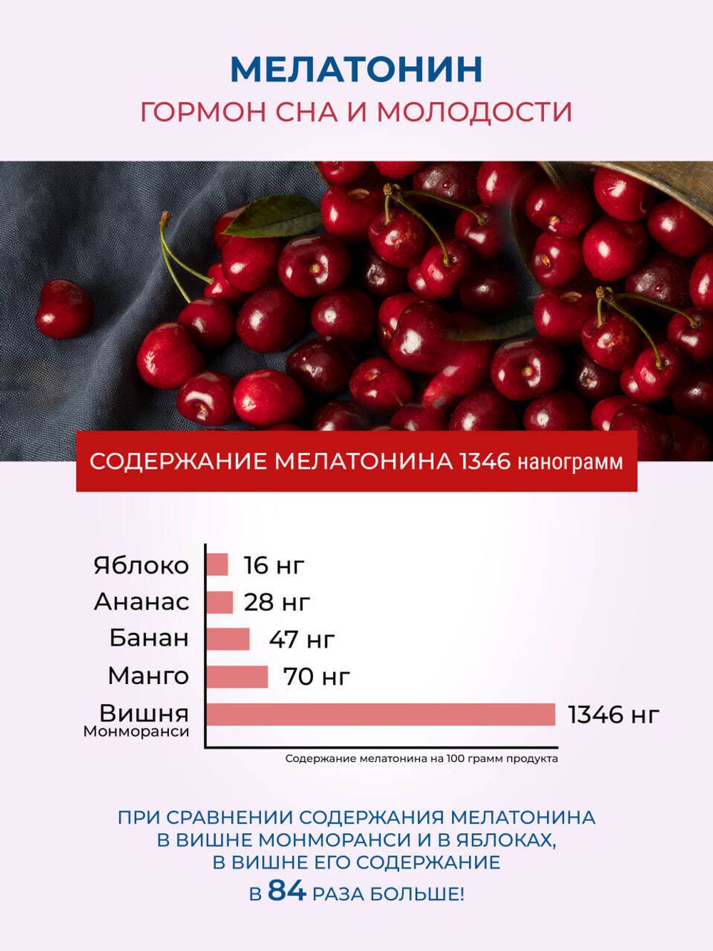 Коллаген Olimse Вишня Монморанси, упаковка: 30 шт по 20 г