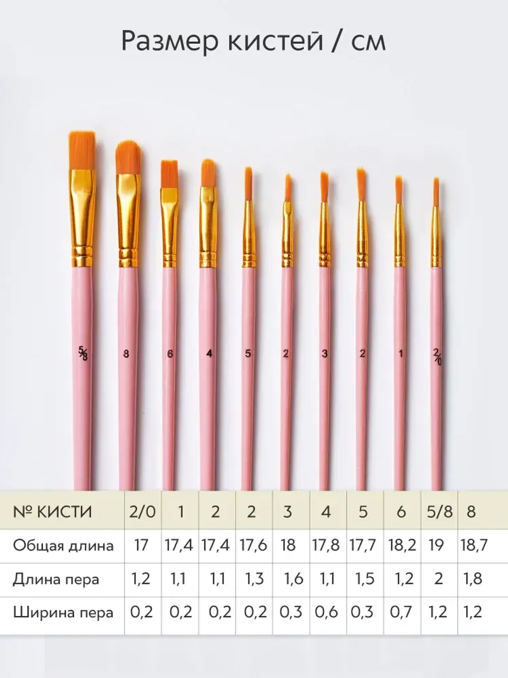 Набор кистей для рисования синтетика (кисточки: круглая, плоская, лайнер) 10 шт., розовые