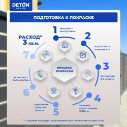 Грунтовка / Эпоксидный грунт DETON, серый, баллон аэрозоль 520 мл