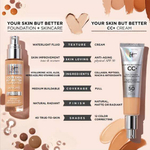 Тон it cosmetics Your Skin But Better Light Neutral 21.5