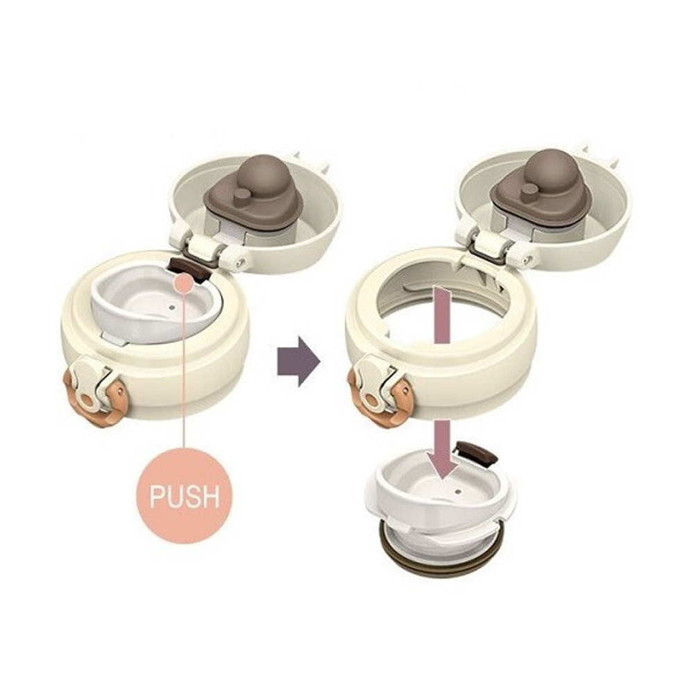 Термос Thermos JNL-502-PRW суперлегкий 0,5 л белый [934840]