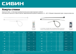 СИБИН ХС-Ч, 2.5 x 200 мм, нейлон РА66, 100 шт, черные, хомуты-стяжки (3788-25-200)