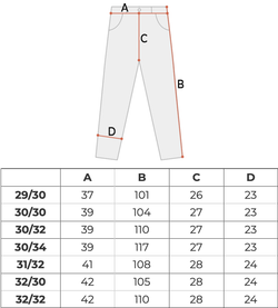 Джинсы мужские Dickies Stevensville Carpenter