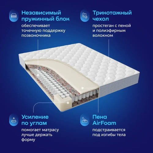 Матрас BuyBest, 22 см, средняя жесткость, независимые пружины