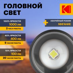 Светодиодный фонарь Kodak MA-5002 ручной аккумуляторный 15W | Универсальные  фонари