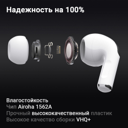 Беспроводные наушники GS Wear M5 PRO 2024 Type-C с шумоподавлением