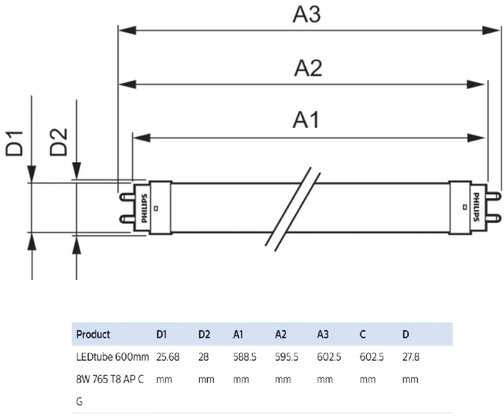 Лампа РН T8 LEDtube Ecofit 600mm 8W 765 T8 R AP I G