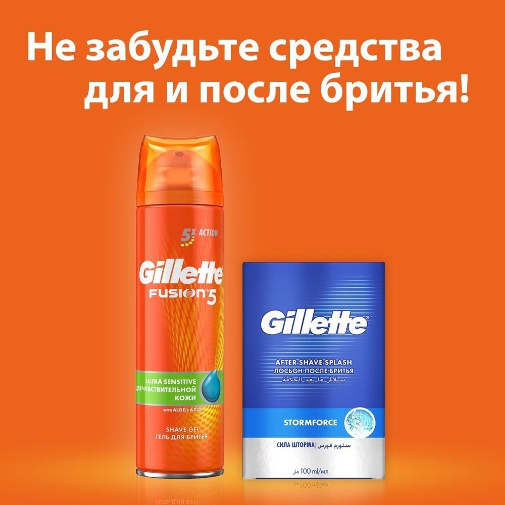 Бритвенный станок для бритья Gillette Fusion с 2 кассетами