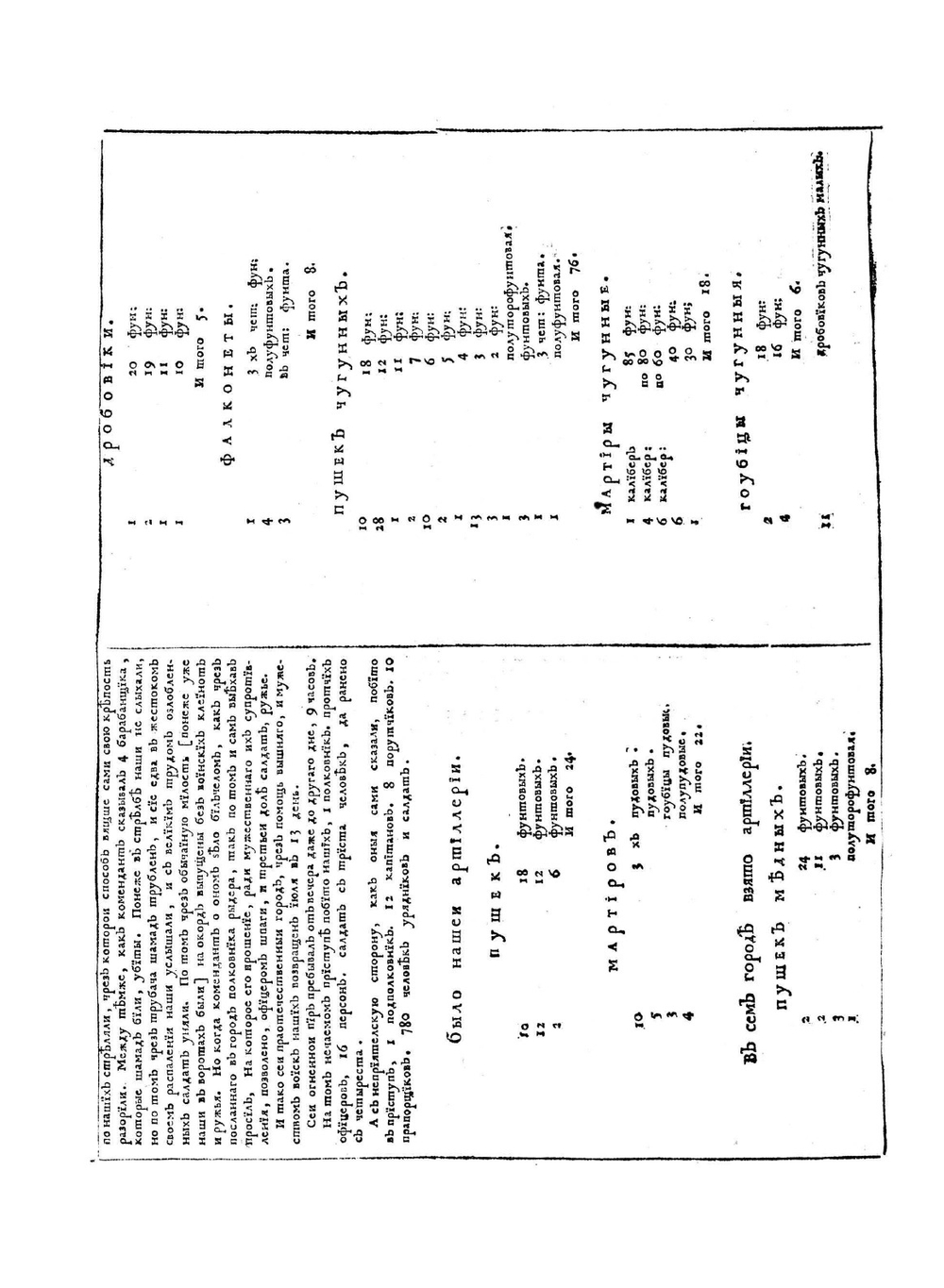 Книга Марсова или воинских дел от воиск царскаго величества россииских | Нет автора