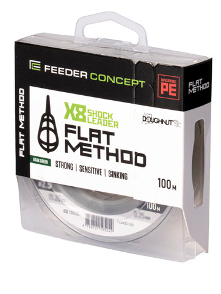 Шок-лидер плетёный Feeder Concept Flat Method х8 SHOCK LEADER Dark Green 100/020