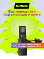 Студийный динамический микрофон Shure SM7B