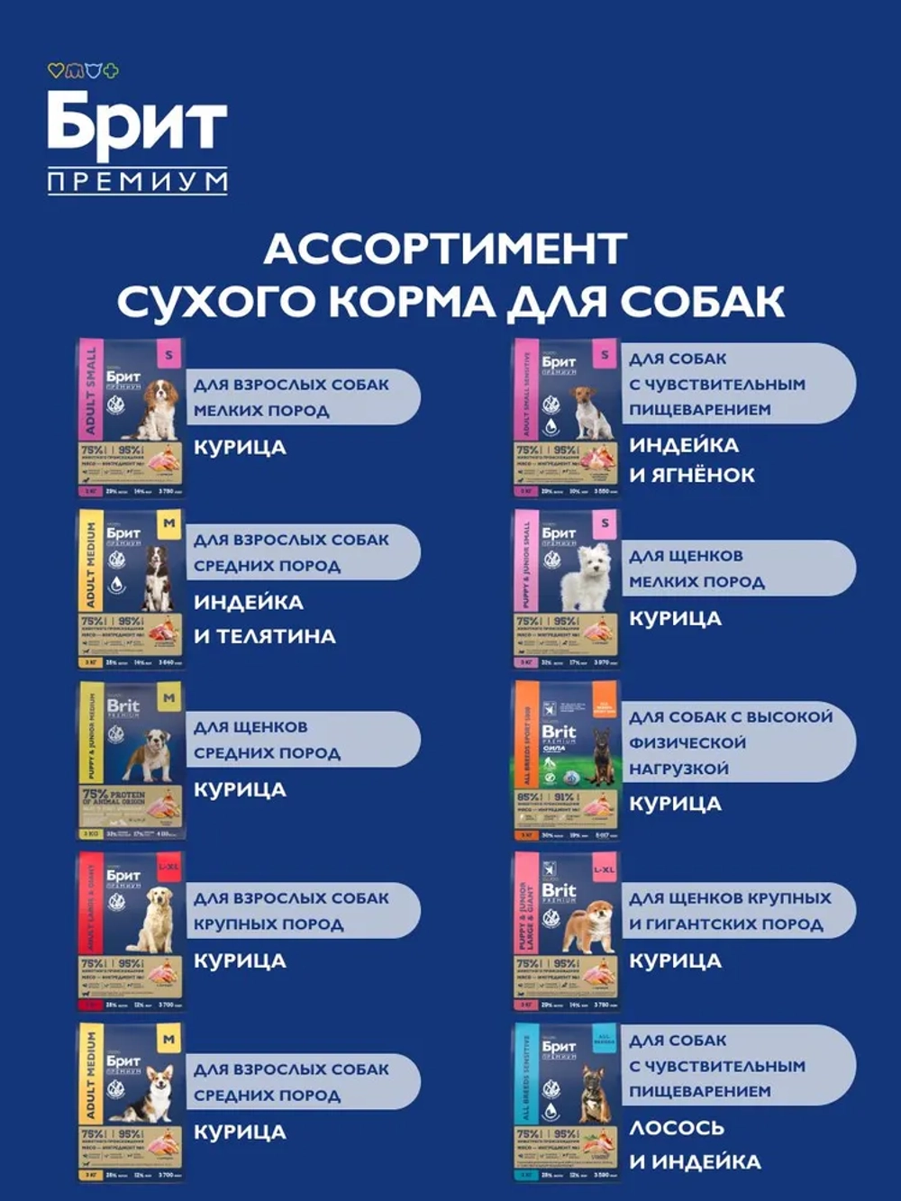 Сухой корм БРИТ ПРЕМИУМ для собак крупных и гигантских пород с Курицей 15кг