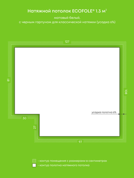 Матовый натяжной потолок 1.3 м2