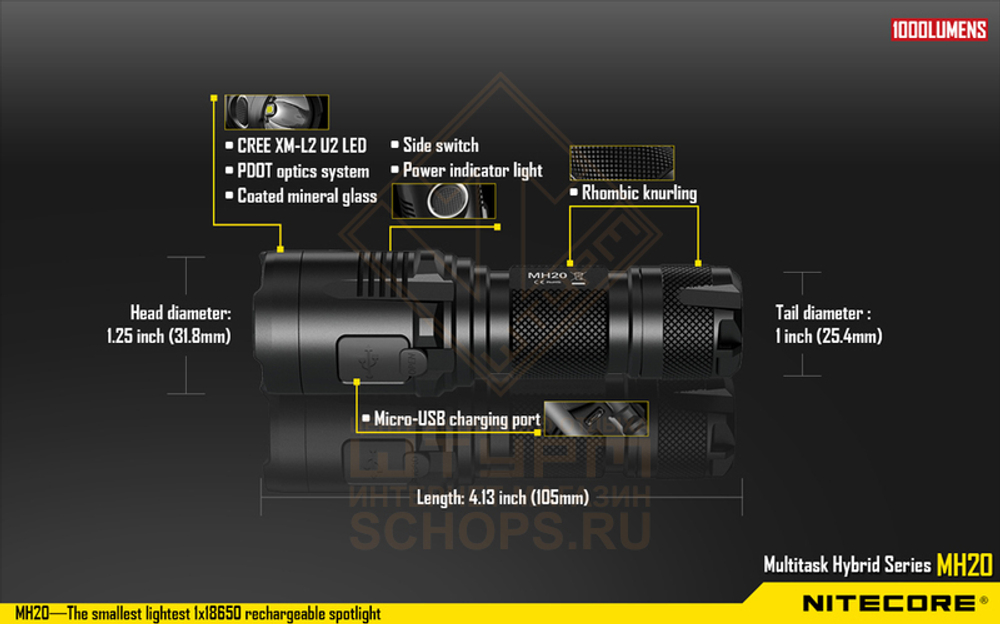 Фонарь Nitecore MH20