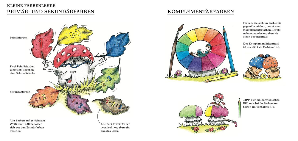 Christl Vogls Maerchenreise - Der verwunschene Wald